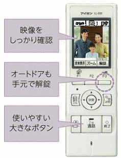 ���j�^�[�t�����C�����X�q�@