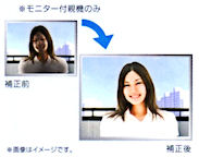 �t�����ł����S�E�t�������␳�@�\