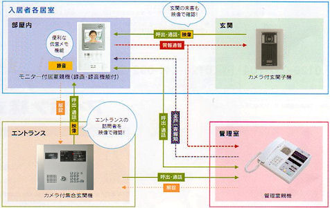 ���j���[�A���V�X�e���v�����i�Q�l�C���[�W�j