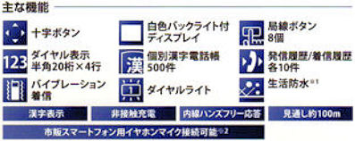 �g�ь^�R�[�h���X�@DC^PS9�̎�ȋ@�\