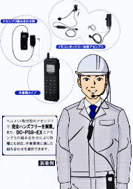 �w�����b�g��t�^�A�Z���u�����p�Ŋ��S�n���Y�t���[�ʘb����