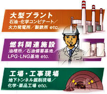 ��^�v�����g��H������ȂǁA�p�r�͗l�X