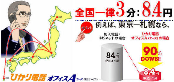 �Ђ���d�b��������