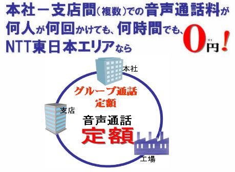 �{�Ё|�x�Њԁi�����j�ł̉����ʘb�������l�ɉ��񂩂��Ă��A�����Ԃł��A�m�s�s�����{�G���A�Ȃ�O�~�I�ł��B