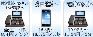 �Ђ���d�b�I�t�B�X�^�C�v�ŃI�t�B�X�̒ʐM�R�X�g���팸���܂�