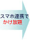 スマホ連携でかけ放題