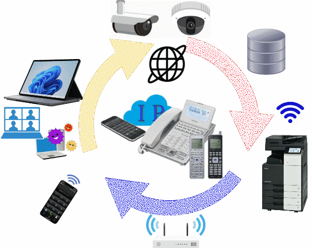 �I�t�B�X�l�b�g���[�N�̎���