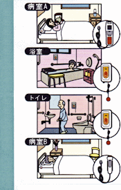 �e�a����g�C��