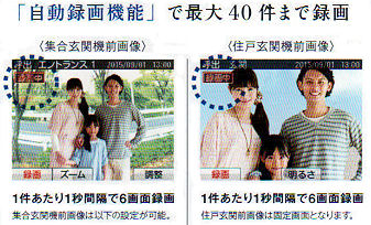 自動録画機能