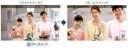 ワイドとズーム機能切替ワンタッチ